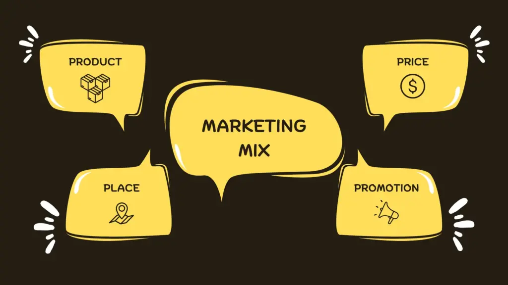 Marketing Mix