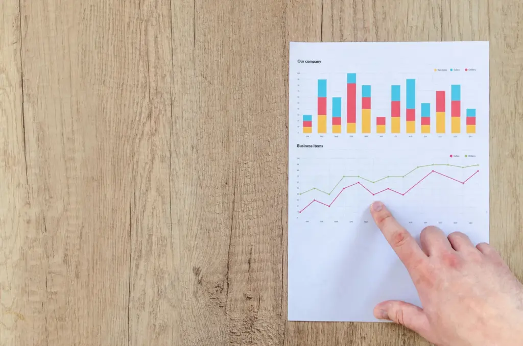 Marketing Metrics